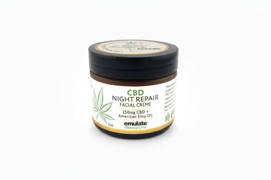 Small jar labeled 'CBD Night Repair' on a white background